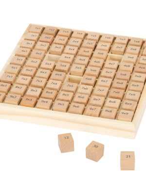 Joc Educațional pentru Învațare: Tabla Înmulțire